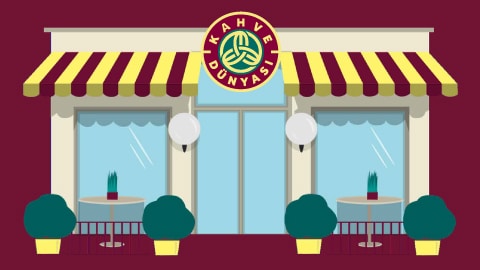KAHVE Dünyası – Mimaroba / Marina24